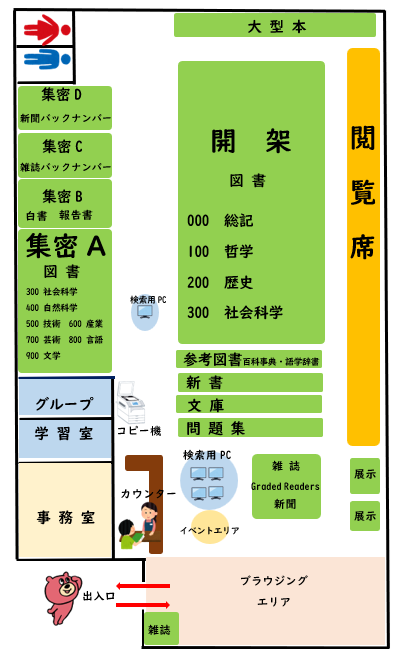 館内図